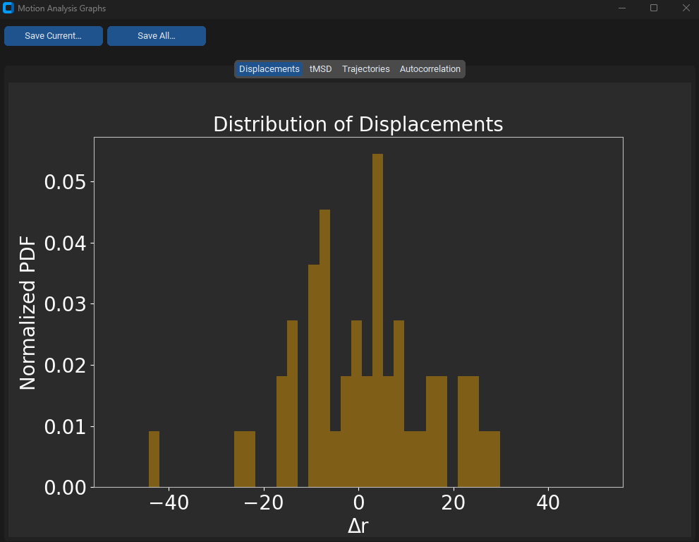 Particle Tracking Main Screen